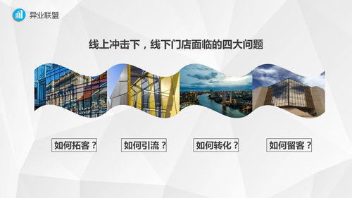 不得不說的異業(yè)聯(lián)盟系統(tǒng)的優(yōu)勢(shì)與應(yīng)用場(chǎng)景 軟件開發(fā)服務(wù),微三云麥超分析