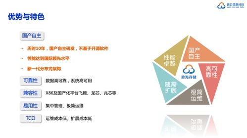 重磅 霄云科技再獲殊榮,榮獲 2020年度軟件定義存儲產(chǎn)品金獎